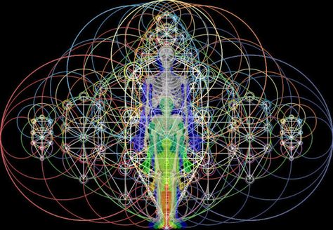 The Evolution of Consciousness: How are You Experiencing the Higher Dimensions? – Fractal Enlightenment Earth Energy Spiritual, Secret Energy, Faith Motivation, Energy Consciousness, Spiritual Awakening Quotes, Metaphysical Spirituality, Spiritual Psychology, Sacred Science, Divine Feminine Spirituality