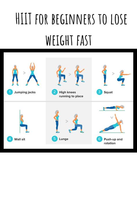 Hiit Workouts At Home 20 Minutes, Cardio For Beginners Gym, Endomorph Hiit Workouts At Home, Morning Hiit Workout At Home, 15 Min Hiit Workouts At Home, Hiit Workouts At Gym For Beginners, Quick Hiit Workout At Home, Hitt Workout At Home For Beginners, Hiit Workouts At Home For Beginners