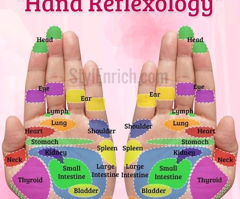 Your hands have a vital role in such pointing therapies since there are a lot of acupressure points on hands. These pressure points have ... Hand Pressure Points, Reflexology Techniques, Ear Massage, Pressure Point Therapy, Reflexology Foot Chart, Bath Boms, Ear Pressure, Foot Reflexology Massage, Hand Reflexology