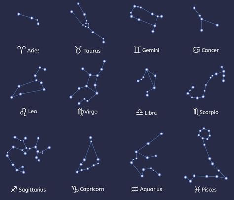 Sky constellation icons set, cartoon style Constilations Drawing, November Constellation, Constellations Drawing, Constellation Doodle, Constellation Drawings, Bootes Constellation, Wolf Constellation, Animal Constellations, Star Sign Constellations