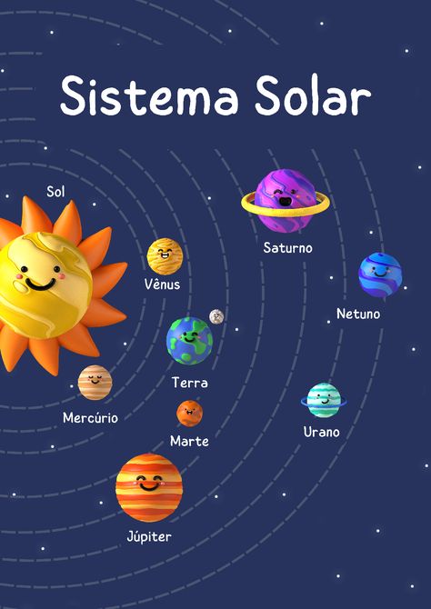 Earth And Space Science, Earth From Space, Space Science, Solar System, Teaching Kids, Cosmos, Mist, Solar