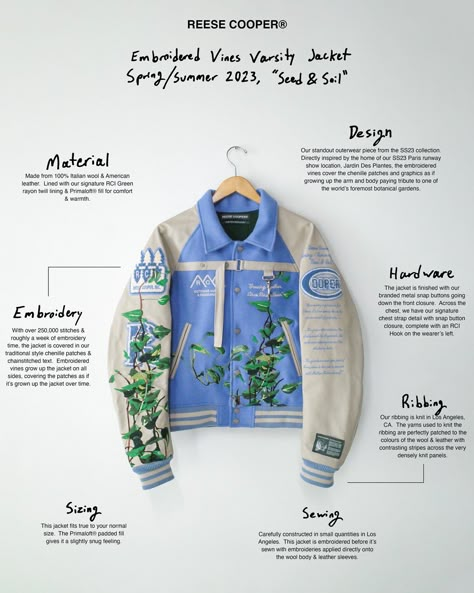 Explore the details of one of this season's standout pieces in our latest product guide. Directly inspired by the home of our SS23 Paris runway show location, Jardin Des Plantes, the embroidered vines cover the chenille patches and graphics as if growing up the arm and body paying tribute to one of the world’s foremost Embroidered Vines, Clothing Fabric Patterns, Reese Cooper, Paris Runway, Chenille Patches, Work Portfolio, Wholesale Business, Wall Banner, Graphic Design Lessons