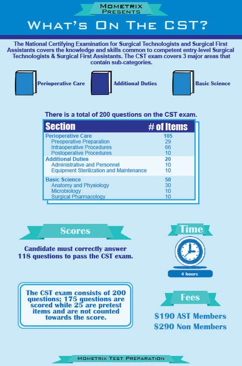 CST Test Blueprint and Breakdown Surgical Technologist Student, Surgical Technician, Flight Nurse, Scrub Tech, Surgical Technologist, Surgical Tech, Exam Review, Lean Six Sigma, Test Questions