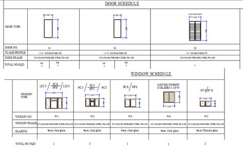 Door and window schedule plan dwg file Floor Plan Sketch, Window Blocks, Door And Window Design, Lighting Design Inspiration, Architecture Design Process, Cad Library, Door Plan, Elevation Plan, Window Detail