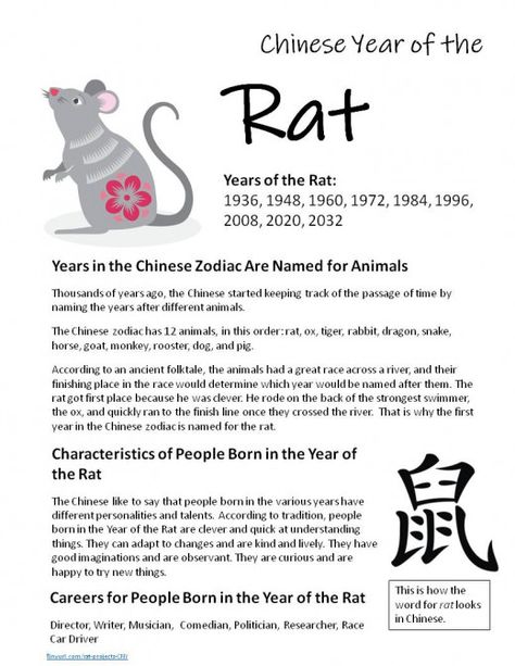 Site has link to pdf sheet to print   Includes Chinese character for "Rat," which years are designated "Year of the Rat," story of the Chinese zodiac, Characteristics of people born in the year, suggested careers for Rats  Lunar New Year, Chinese zodiac, mice, mouse, Spring Festival, printables, art, Chinese holidays, China, Mandarin Characteristics Of People, Chinese Zodiac Rat, Chinese New Year Zodiac, Chinese New Year Crafts For Kids, Chinese New Year Activities, Zodiac Characteristics, Mice Mouse, Chinese New Year Card, Chinese Holidays