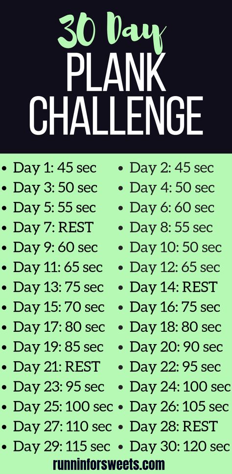 The Ultimate 30 Day Plank Challenge for Runners | Runnin' for Sweets Plank Challenge 30 Day Advanced, Plank Challenge 30 Day Beginners, Plank Challenge 30 Day, 30 Day Plank Challenge For Beginners, Stretches Flexibility, Workout Challange, Pt Exercises, Stomach Exercises, 30 Day Plank