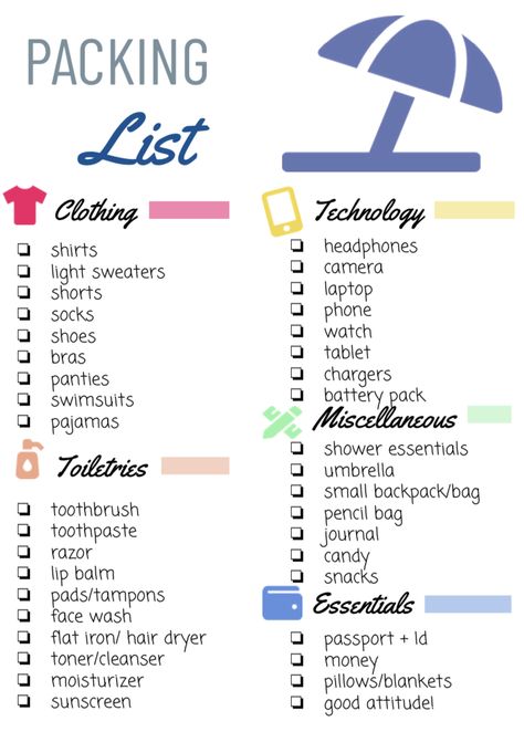 Hotel Checklist Packing Lists, Holiday Suitcase Packing Lists, Packing Guide Beach, Vacation Packing List Aesthetic, Things To Pack For Vacation Beach, Preppy Beach Packing List, Packing List For Hotel Stay, Over Night Bag Packing List, Simple Packing List