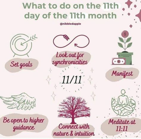 First Of The Month Witchcraft, Monthly Witchcraft Rituals, February New Moon 2024, 1111 Portal Ritual, 11 11 Portal, February Magical Correspondences, 1111 Portal, Witchcraft Ideas, Month Magical Correspondences