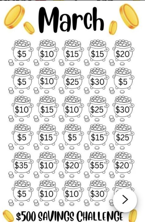 Peso Challenge Savings, July Savings Challenge, February Money Saving Challenge, March Savings Challenge, Savings Plan Printable, Ideas Para Ahorrar Dinero, Money Envelope System, Saving Coins, Saving Money Chart