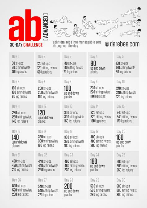 Advanced Ab Challenge, this site has A LOT of "challenges" 30 Day Ab Workout, Minimalism Challenge, 30 Day Ab Challenge, Workout Man, Power Workout, Ab Workout Challenge, Sixpack Workout, Six Pack Abs Workout, 30 Day Abs