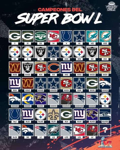 Team Shirt Designs, Nfl Football Teams, Star Trek Ships, Football Teams, Team Shirt, Football Wallpaper, Team Shirts, New York Jets, Nfl Football