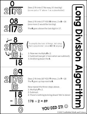 Scaffolded Math and Science: Long Division Cheat Sheet Teaching Long Division, Math Cheat Sheet, Math Hacks, Math Charts, Math Division, Long Division, Math Anchor Charts, Math Intervention, Fourth Grade Math