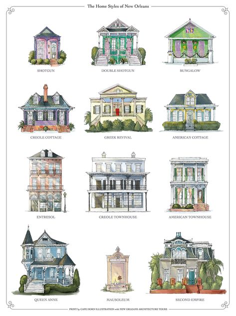 New Orleans Architecture, Creole Cottage, Detail Arsitektur, Shotgun House, Mix Use Building, New Orleans Homes, Living Modern, Architectural Styles, House Drawing