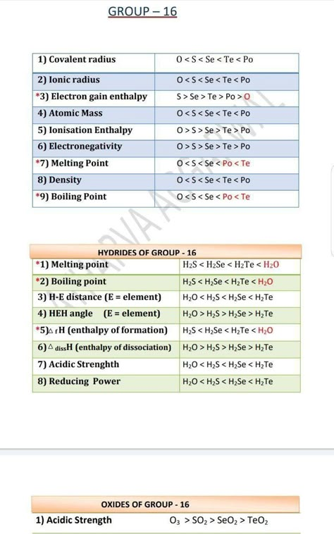 Periodic Table Short Notes, Neet Inspiration, Period Table, Biochemistry Notes, Neet Notes, Chemical Kinetics, Organic Chemistry Study, Chemistry Study Guide, Chemistry Basics