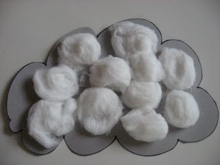 Cotton Ball Clouds Archives - No Time For Flash Cards Weather Activities For Infants, Cotton Ball Clouds, Backyard Night, Weather Lesson Plans, Letter C Crafts, Infant Crafts, Weather Lessons, Preschool Weather, Weather Crafts