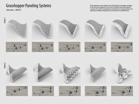 Misri|Arch470|UMD: Grasshopper Paneling Systems Parametric Facade, Rhino Architecture, Rhino Design, Rhino Tutorial, Grasshopper 3d, Rhino Grasshopper, Grasshopper Rhino, Algorithm Design, Folding Origami