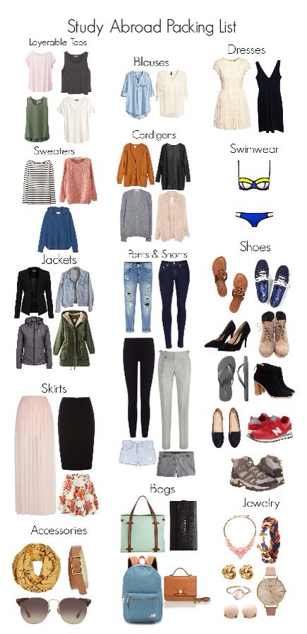 Study Abroad Packing List Exchange Packing List, What To Wear Abroad, College Outfits Ireland, Outfits For Abroad, Capsule Wardrobe Moving Abroad, Traveling Abroad Outfits, College Abroad Packing Lists, Study Abroad Clothes, Travel Abroad Outfits