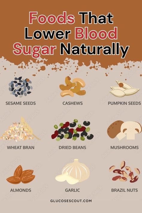 foods that lower blood sugar naturally Blood Sugar Monitor, Lower Blood Sugar Naturally, Reduce Blood Sugar, Healthy Recipes For Diabetics, Blood Sugar Diet, Blood Sugar Management, Low Blood Sugar, Sugar Level, Healthy Blood Sugar Levels