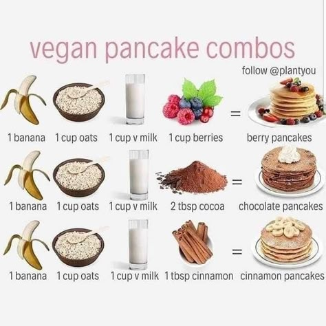 Carleigh Bodrug, Vegan Pancake, Banana Diet, Vegan Pancake Recipes, Banana Pancakes Recipe, Vegan Brunch, Resep Diet, Keto Pancakes, Vegan Milk