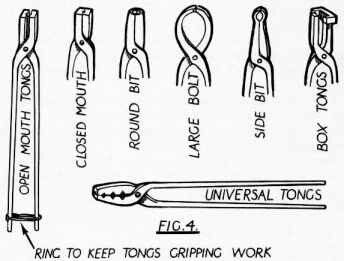 Tong guide. Forging Tongs, Blacksmithing Tools, Blacksmith Tongs, Forging Tools, Forging Knives, Knife Making Tools, Blacksmith Forge, Gilet Crochet, Handcrafted Knife