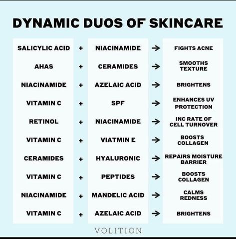 Skin Facts, Skin Advice, Skin Aesthetics, Skin Care Guide, Skin Care Routine Order, Natural Acne Remedies, The Best Skincare, Basic Skin Care Routine, Glow Skin