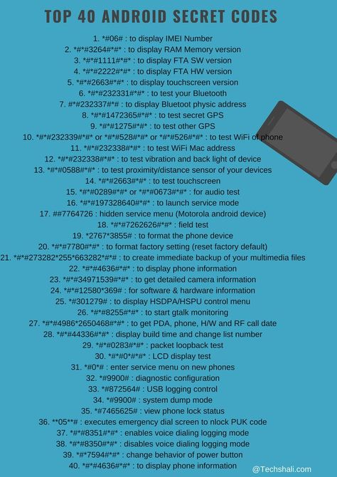Hacking Codes, Iphone Codes, Mobile Code, Hacking Websites, Android Phone Hacks, Cell Phone Hacks, Mobile Tricks, Android Secret Codes, Phone Codes