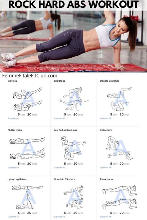 Perform this Rock Hard Abs workout 3 times a week to get rid of belly fat quickly.  #womenshealth #abworkoutsforwomen #abs #sixpackabs #getflat #flatabs #bodybossmethod 2 Pack Abs Women, 4 Pack Abs Women, 4 Packs Abs For Women, 12 Pack Abs Woman, Rock Hard Abs Workout, Hard Ab Workouts, Sixpack Workout, Stomach Fat, Abs Workout For Women