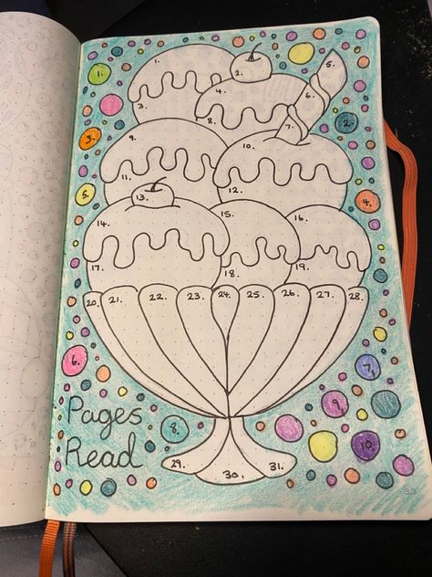 Ice cream themed bullet journal for August. Ice Cream Bullet Journal, Bullet Journal Reading Log, Journal Reading Log, Journal 2025, Bullet Journal August, Reading Log, Bullet Journal Themes, Bookish Things, Bullet Journal Art