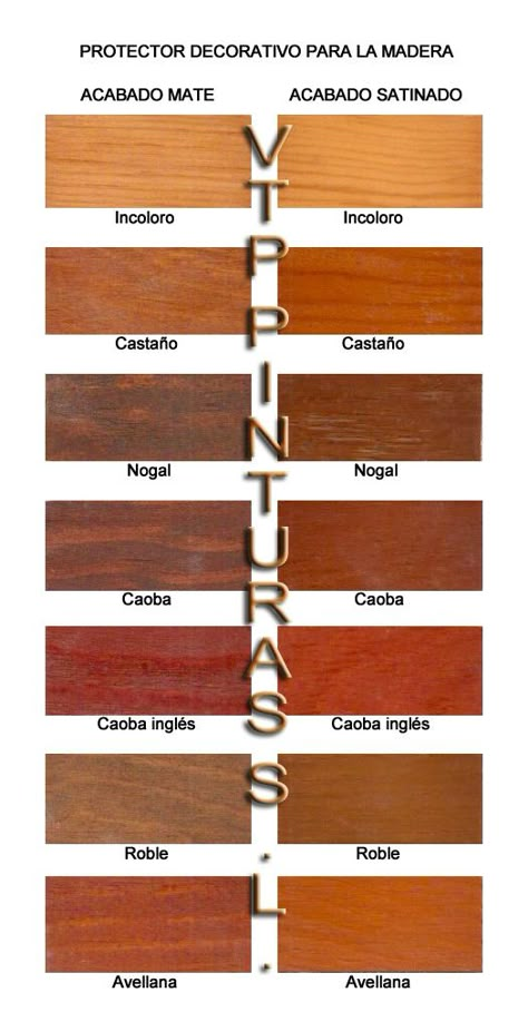 Protector decorativo para la madera de fachadas exteriores Color Madera, Behr Exterior Stain Colors For Wood, Pallet Furniture Designs, Veneer Door, Modern Home Interior Design, Model House Plan, Flooring Materials, Wood Joinery, Kitchen Furniture Design