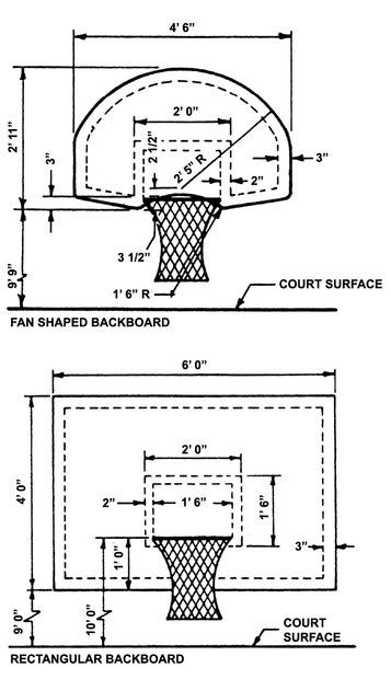 Diy Basketball Hoop, Nc State Basketball, Diy Basketball, Basketball Court Backyard, Outdoor Basketball Court, Basketball Scoreboard, Basketball Rim, Basketball Tricks, Fantasy Basketball