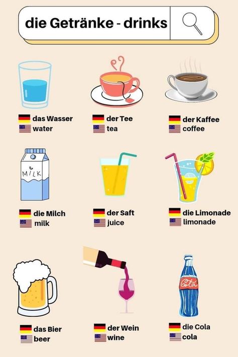 German Worksheets, German Phrases Learning, German Lessons, German Vocabulary, German Phrases, German Grammar, German Language Learning, Learn German, Cute Cartoon Drawings