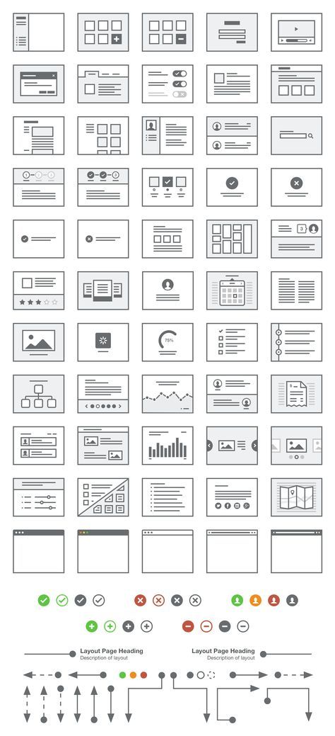 Lil Pages / Ian Main. If you like UX, design, or design thinking, check out theuxblog.com Wireframe Web, Web Wireframe, Website Wireframe, Ux Wireframe, Wireframe Website, Ux Process, Ux Design Process, Mises En Page Design Graphique, Interactive Pdf