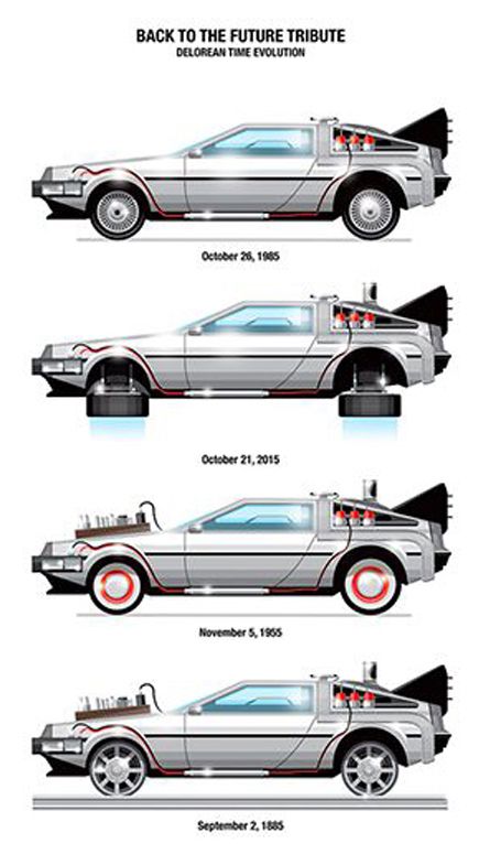 Decide which movie version of the Back to the Future DeLorean you will create. Back To The Future Delorean Art, Delorean Dmc-12, Back To The Future Delorean, Delorean Back To The Future, Back To The Future Car, Bttf Delorean, Dmc Delorean, Delorean Time Machine, Tv Cars