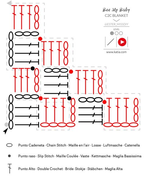 Crochet Visual Pattern, C2c Stitches, Crochet C2c Pattern, C2c Crochet Blanket, Crochet Symbols, Pixel Crochet, Crochet Bee, Crochet Stitches Video, C2c Crochet