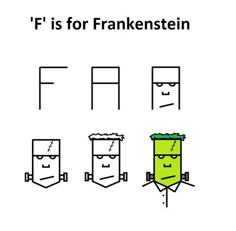 Frankenstein tutorial using the letter 'F' Simple Frankenstein Drawing, Frankenstein Drawing, Frankenstein Tattoo, Spongebob Drawings, Art In The Park, Art Style Challenge, Doodle Art Journals, Kids Pages, Graffiti Cartoons