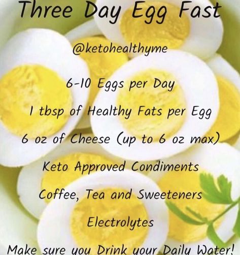 3 Day Egg Fast, Creative Egg Recipes, Egg Nutrition Facts, Egg Fast Diet, Keto Egg Fast, The Boiled Egg Diet, Keto Results, Egg Fast, Low Estrogen