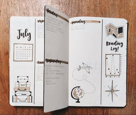 Travel Bujo Theme, Bujo Places To Travel, Bullet Journal Juli, Bullet Journal Vacation, Travel Bujo, Travel Bullet Journal, Bullet Journal Travel Planning, Bullet Journal Travel Page, Bullet Journal Voyage