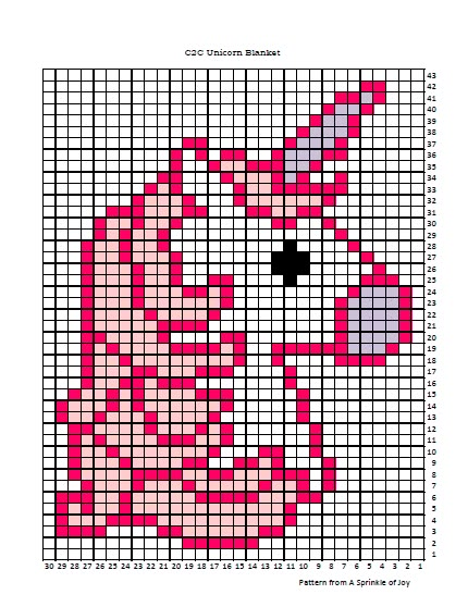 Free Corner to Corner Crochet Unicorn Blanket Pattern - A Sprinkle of Joy Unicorn Cross Stitch Pattern Free, Corner To Corner Crochet Pattern Free, Unicorn Blanket Crochet, Unicorn Pixel Art, Crochet Pram Blanket, Crochet Blanket Stitches, Crochet Unicorn Blanket, Pixel Crochet Blanket, Crochet A Blanket