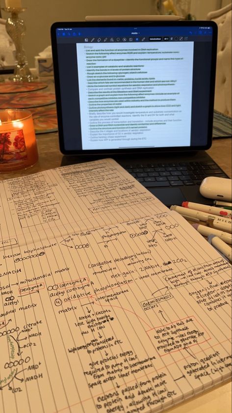 Messy Notes School, Messy School Notes Aesthetic, Messy Study Aesthetic, Messy Notes Aesthetic, Notes Messy, Messy Studying, Messy Desk Aesthetic, Study Core Aesthetic, Messy Notes