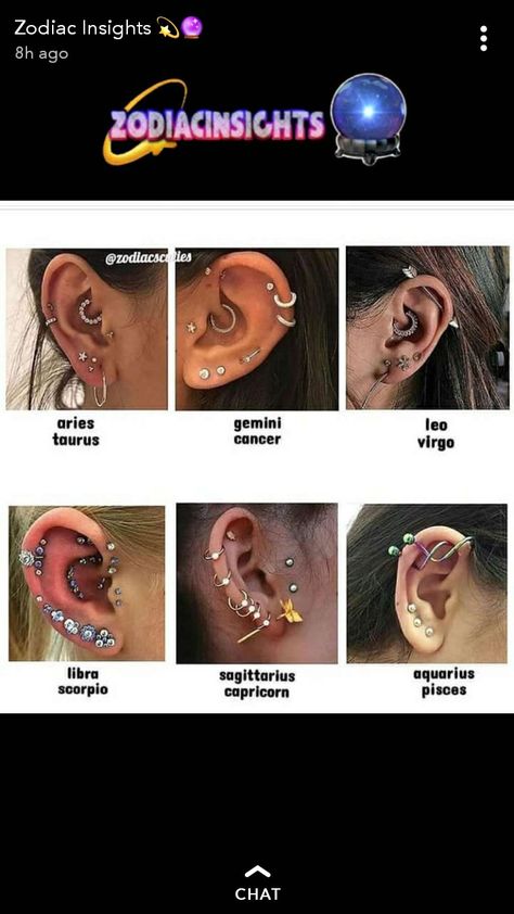 Zodiac Sign Ear Piercing, Astrology Piercing Ear, Zodiac Signs Ear Piercings, Piercings Ear, Drama Tv, Zodiac Stuff, Ear Piercing, Personality Types, Astrology Signs