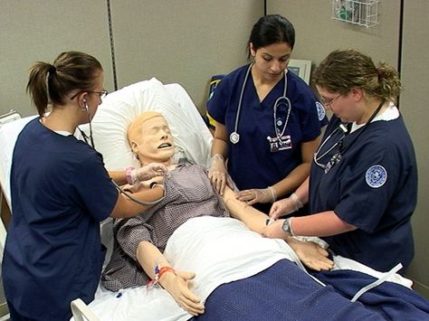 Nursing Simulation. It is important to stay current with technology. Knowledge is power. Nurse Skills, Increase Knowledge, Team Collaboration, Lab Activities, Nursing Profession, Safe Environment, Decision Making Skills, New Nurse, Nursing Education