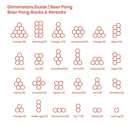 Beer pong racks, and subsequent re-racks, refer to the organization and formation of the beer pong cups on the table. Starting out with cups in triangular racks of 6 or 10 cups on both sides of the table, players must drink and remove any cups that have been successfully made by the opposing team. Downloads online #beerpong #party #tables #sports #games Beer Pong Games Ideas, Beer Pong Set Up, Beer Pong House Rules Poster, Beer Pong Rules Poster Diy, Beer Pong Tournament Ideas, Drinking Games With Cups, Bachelorette Beer Pong, Beer Pong Aesthetic, Frat Pong Table