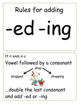 These posters include all of the rules for adding the suffixes -ed and -ing. Students will be able to use these easy to read posters as quick spelling references. Multisyllabic Words Activities, Spelling Rules Posters, Nouns And Verbs Worksheets, Word Endings, First Grade Words, Ing Words, Phonics Posters, Phonemic Awareness Activities, Classroom Anchor Charts