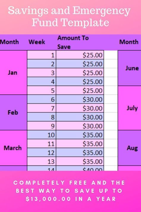 26 Week Savings Plan, Savings Plan Biweekly, 26 Week Savings Challenge, Emergency Fund Savings Plan, Smart Sayings, Saving Money Challenge Biweekly, Biweekly Saving, Savings Printable, Emergency Funds