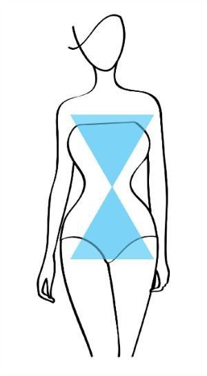 A Well Styled Life, Body Type Drawing, Fashion Figure Templates, Angular Face, Rectangle Body Shape, Narrow Hips, Triangle Body Shape, Hourglass Body Shape, Body Template