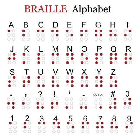 Braille Tattoo, Braille Activities, Louis Braille, World Braille Day, Braille Alphabet, Morse Code Words, Code Secret, Sign Language Words, Alphabet Code