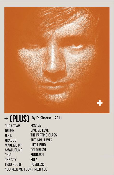 minimal polaroid album poster for + (plus) by ed sheeran Ed Sheeran Plus, Ed Shiran, Alt Posters, Polaroid Album, Minimalist Music, Harry Styles Poster, Music Poster Ideas, Film Posters Minimalist, Music Poster Design