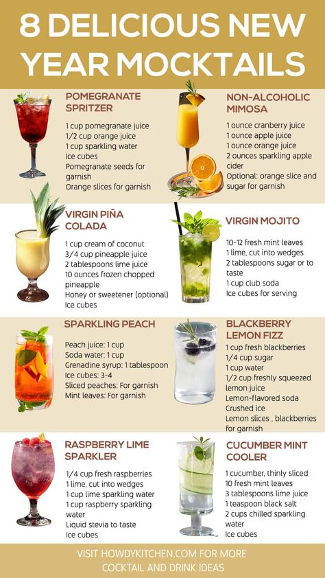 Alcohol Free Mocktail, New Year's Eve Mocktail, Nonalcoholic New Years Eve Drinks, Mocktails Non Alcoholic Great Gatsby, New Years Eve Mocktail Kids, New Year’s Eve Mocktail Recipe, Masquerade Mocktails, New Years Eve Mocktail Recipe, New Year’s Eve Drinks Non Alcoholic