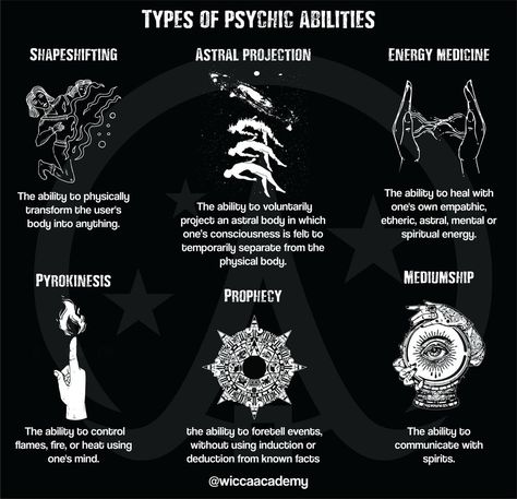 Extrasensory Perception, Secret Society Symbols, The Sixth Sense, Parapsychology, Alchemic Symbols, Sixth Sense, Psychic Powers, Psychic Development, Love Tarot