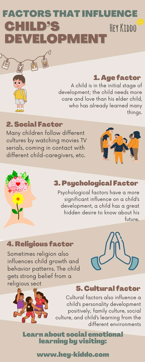 social and emotional learning program Vygotsky Theory Child Development, Social Emotional Development Activities, Children Psychology, Child Development Psychology, Social Learning Theory, Development Psychology, Child Development Theories, Child Development Activities, Math Exercises